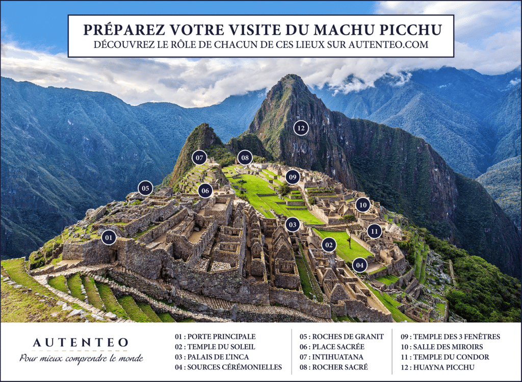 Guide Machu Picchu 2023 Astuces S Y Rendre Tarifs Dormir