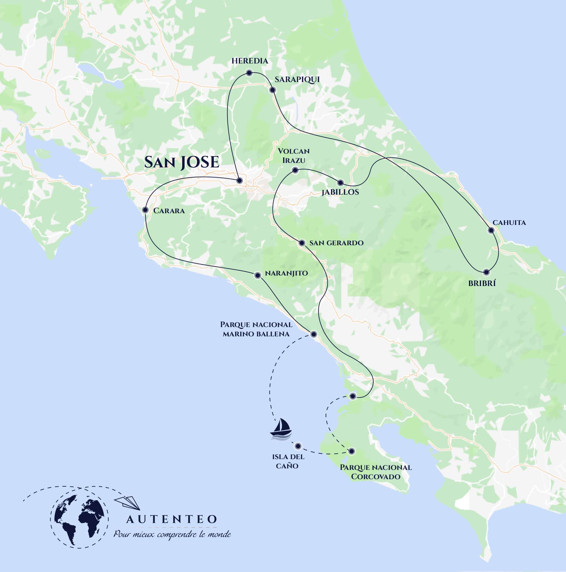 Voyage Costa Rica Circuit Nature 2 Semaines Avec Guides Locaux