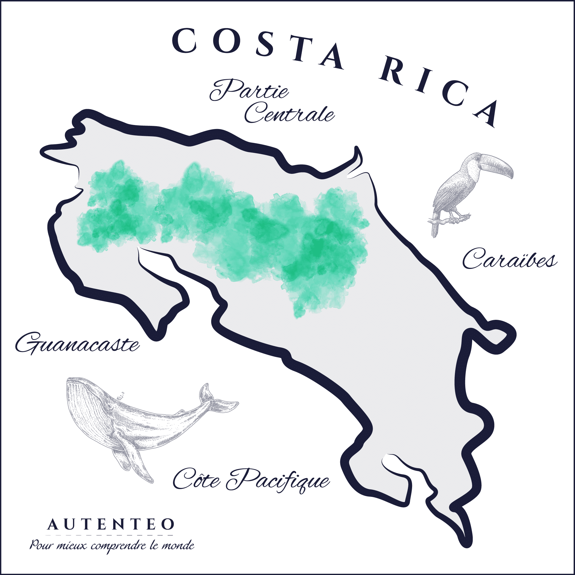 Voyage au Costa Rica Authentique