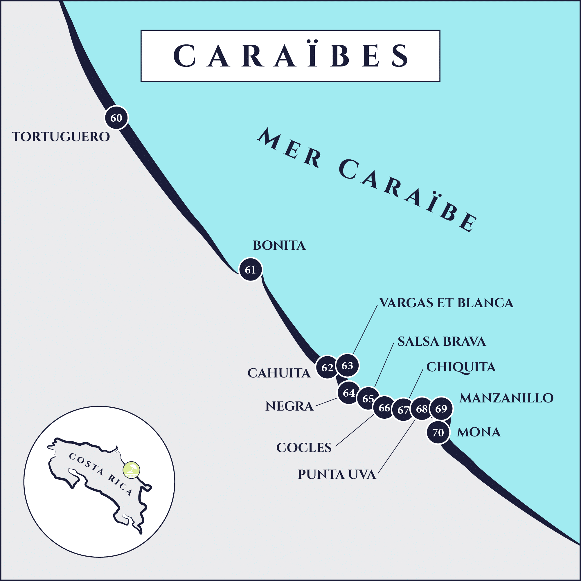 carte plages des Caraïbes 