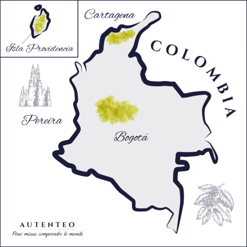 Circuits en Colombie