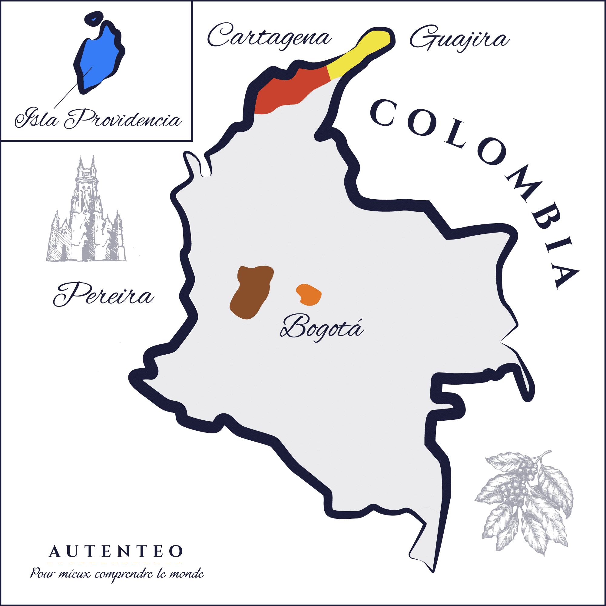Voyage Colombie Authentique